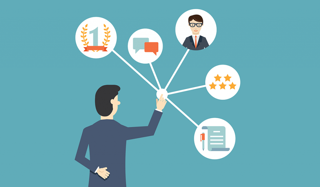 Loyalty management software